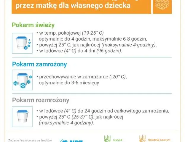 Mleko matki w zamrażarce: Maksymalne terminy i bezpieczne zasady